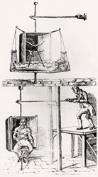 Diagram to explain the workings of a magic trick